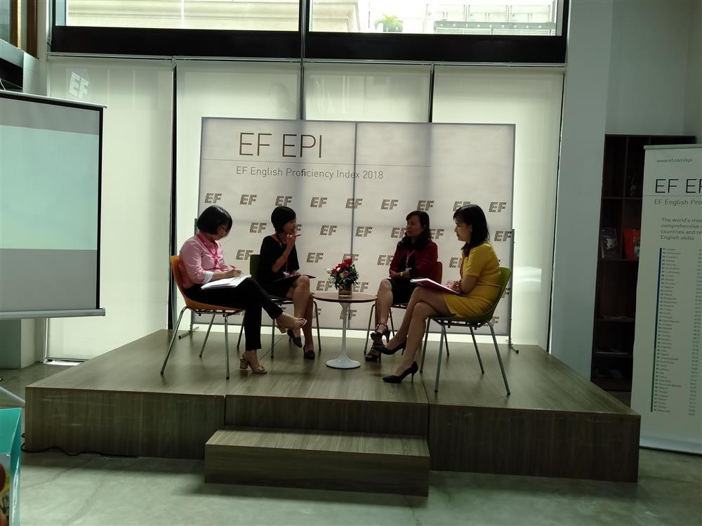 Tiếng Anh - ngôn ngữ bắt buộc, cần thiết cho phát triển và Hội nhập